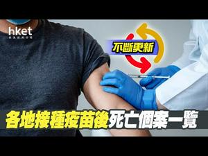 《石涛聚焦》「接种科兴疫苗后 中风死亡」香港连续2位死于接种 港人害怕迟疑 官方保票无关（06/03）