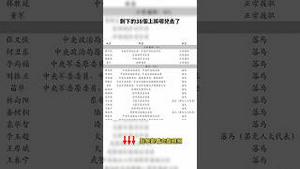 习近平放下杀机，给张又侠换罪名