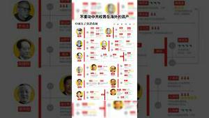 习近平竟然给拜登四年做工作总结